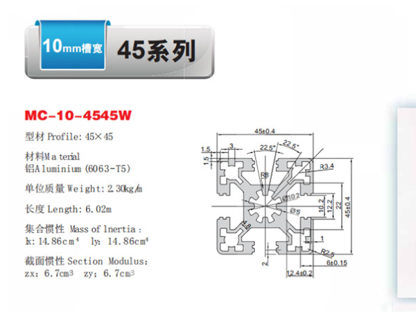 鋁型材45系列都包括哪些？